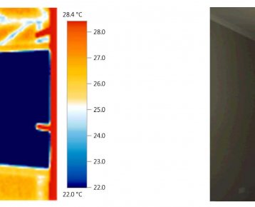 Thermal Images